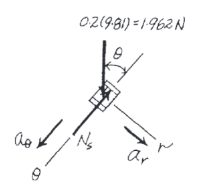 Screenshot_2020-11-01 Engineering Mechanics Dynamics (14th Edition) Instructors Solutions Manual by Russell C Hibbeler (z-l[...](16)