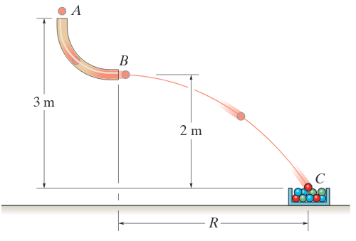 Marbles Having A Mass Of 5 G Are Dropped From Rest At A Through The Smooth Glass Tube And Accumulate In The Can At C Determine The Placement R Of The Can
