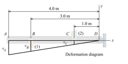 5.65''