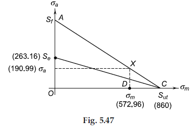 5.47