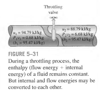 5.31
