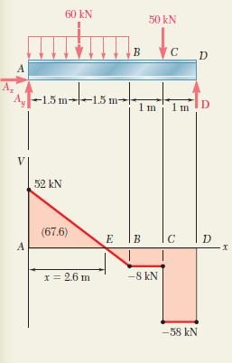 12.8b