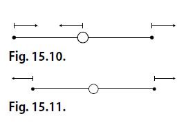 15.10