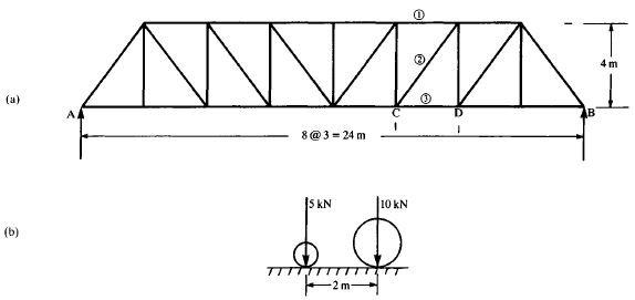 2.7-4