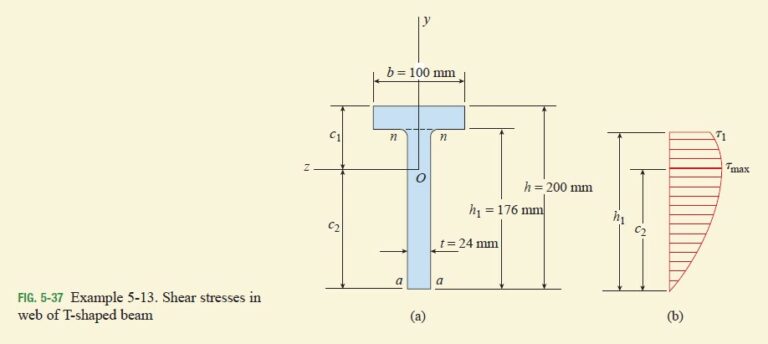 f5.37