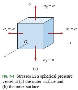 f7.4a