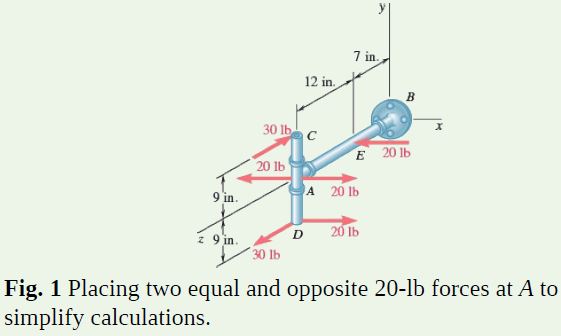 3.6-