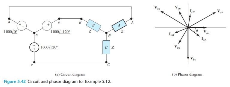 5.42