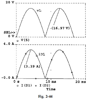 2.44