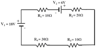 2.SA.6.2