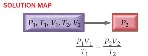 solution map 11.4