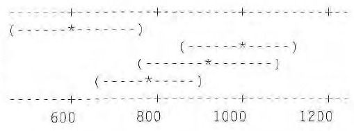 155402-FIGURE 9.4.1