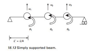 fig 8.13
