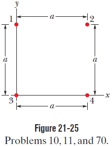 1360823-Figure 21.25