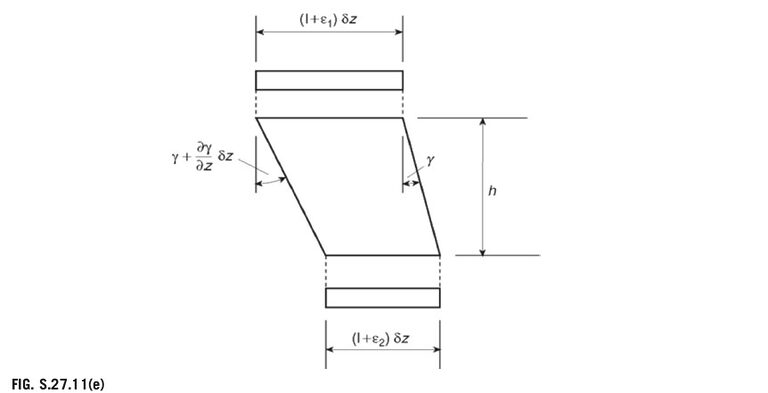 s.27.11.e