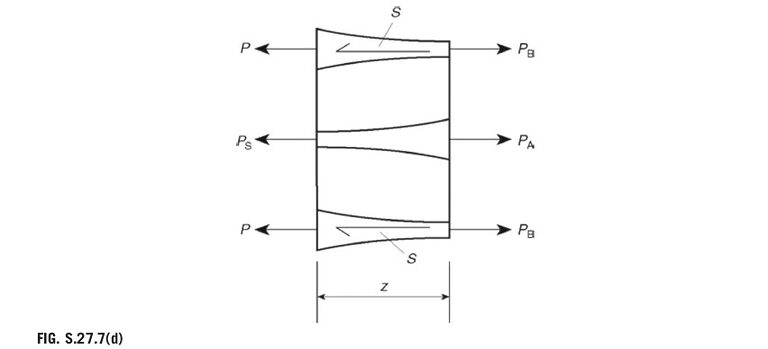 s.27.7.d
