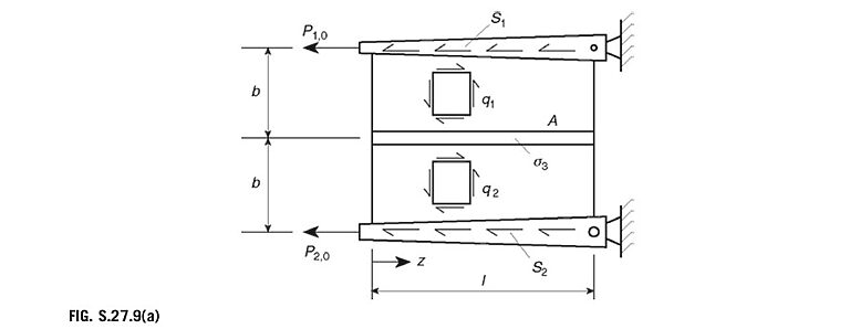 s.27.9.a