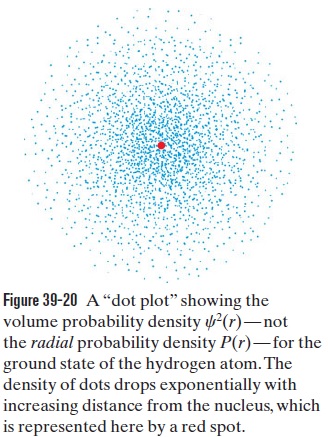 1360823-Figure 39.20
